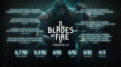 BoF_2-0 Accolades_No Rating EN STEAM