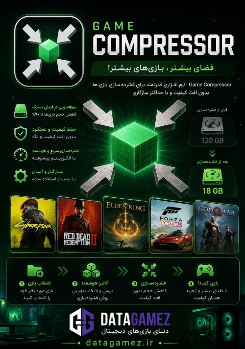 Game Compressor